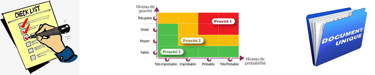Formation Référent sécurité (loi du 1er juillet 2012)